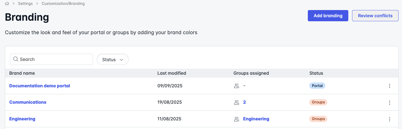 branding page with review brand conflicts.png