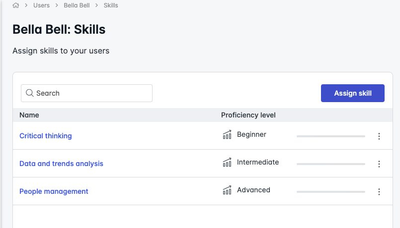 skills for an individual learner.png