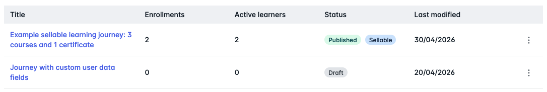 view sellable learning journeys.png