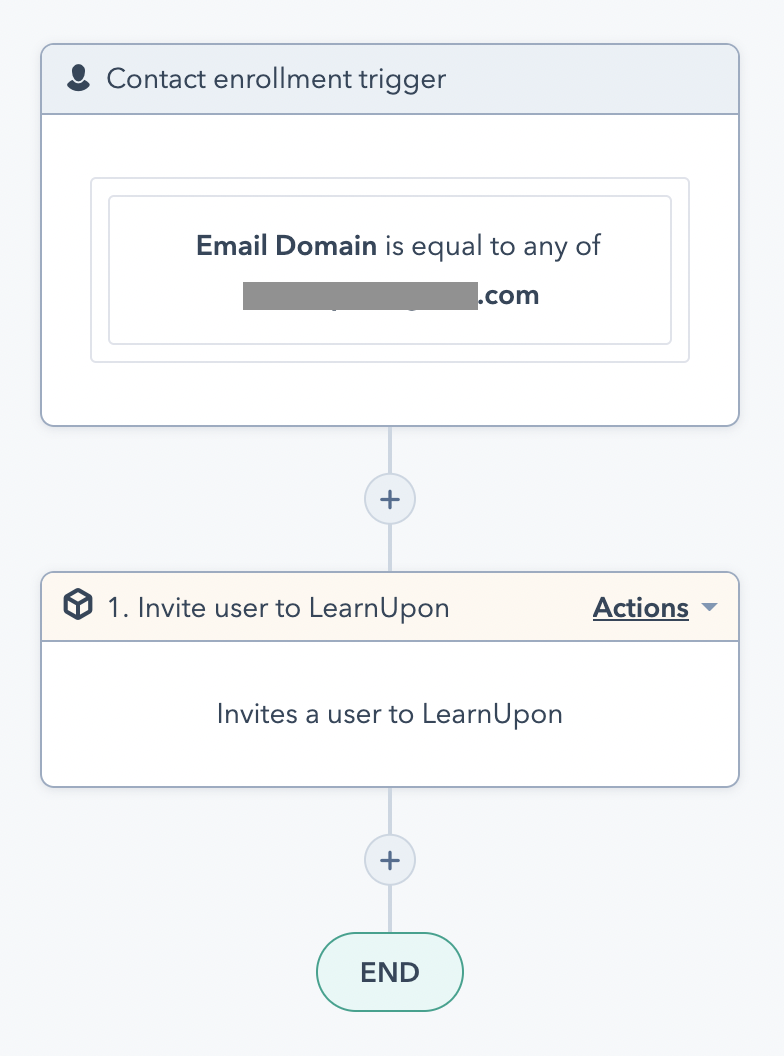 invite_user_to_learnupon_workflow_with_action.png